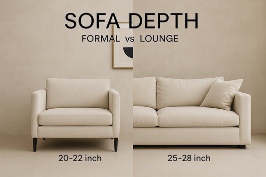 The Sitting Depth Rule: Why Sofa Depth Decides Comfort More Than Anything Else